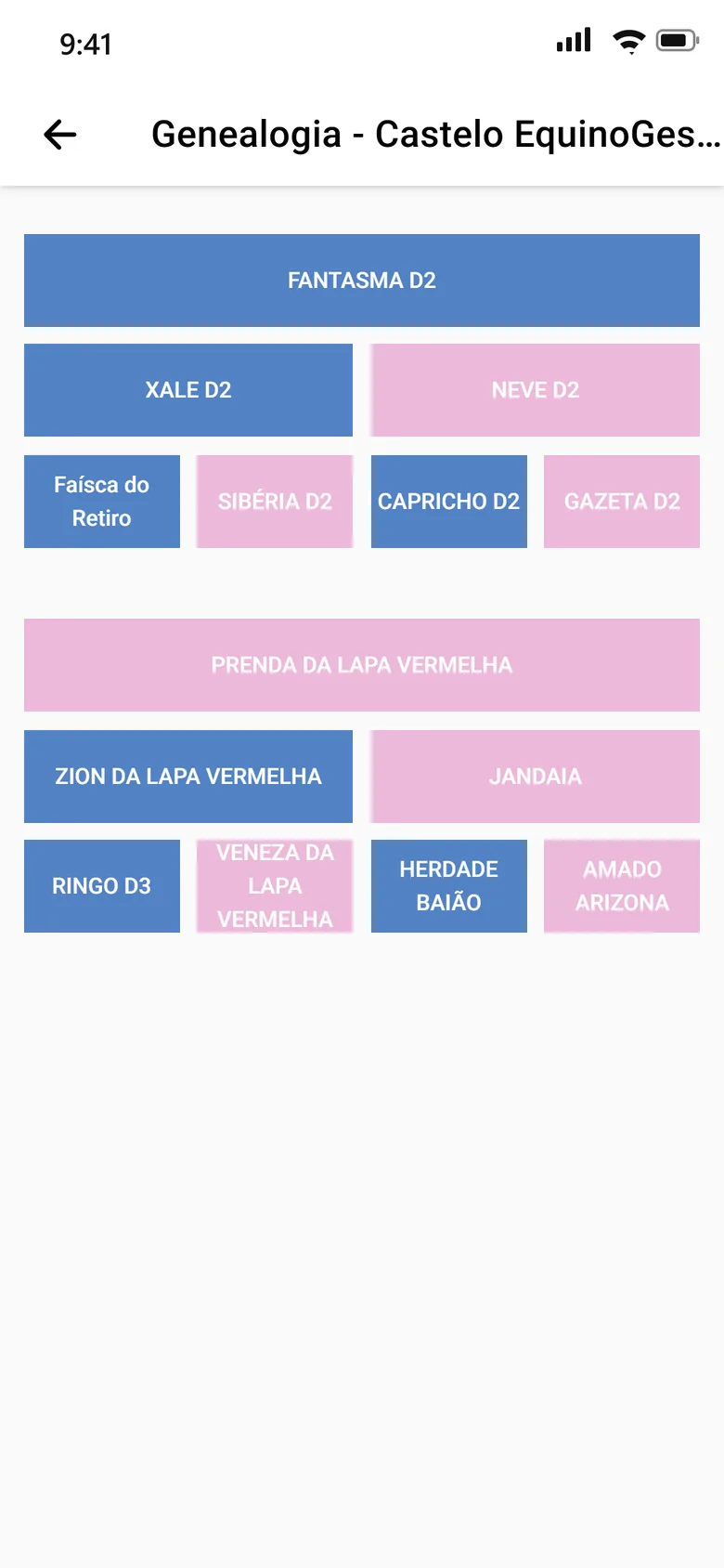 App do EquinoGestor: árvore genealógica completa do animal