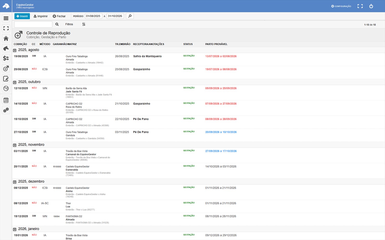 Controle de reprodução com as cobrições do mês, método, garanhão, matriz, receptora e previsão de parto