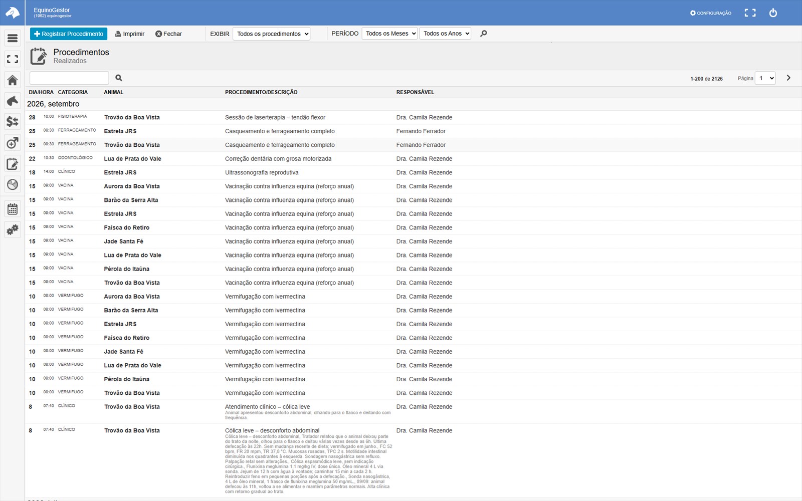 Lista de procedimentos realizados com categoria, animal, descrição e responsável